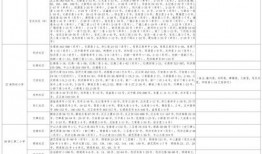 唱歌爆料视频大全最新下载,一键下载收藏！